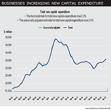 03e619 e690f25e518e42059060e0b6da98af39mv2 1 Business lending on the rebound